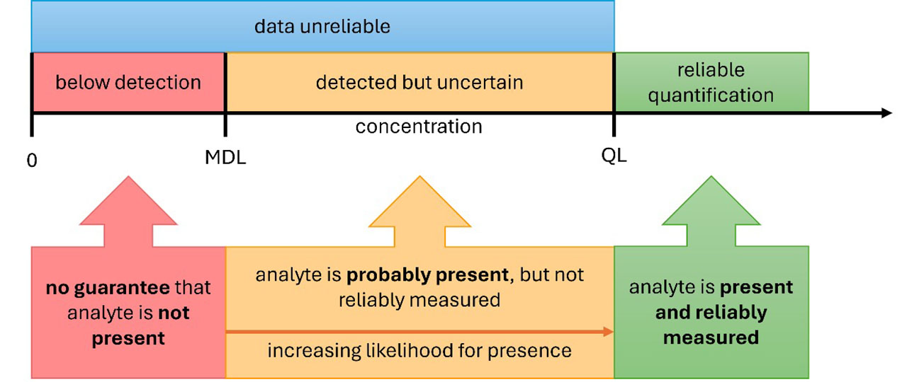 DatapointsMJFigure1.jpg