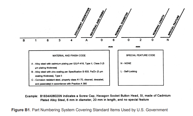 figure-b1.gif